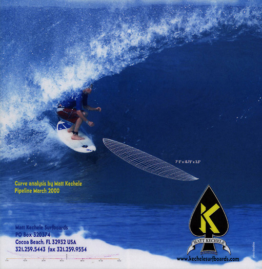 Surfing Magazine ad with Matt Kechele surfing Pipeline